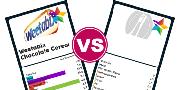 Compare Foods